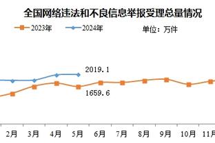 必威开关截图4